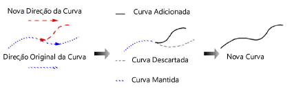 freehand_curve1.png