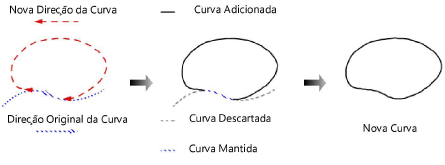 freehand_curve3.png