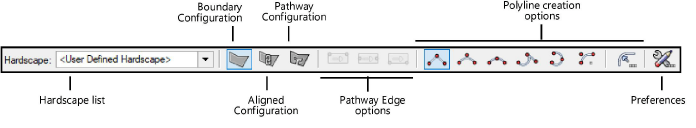 hrdscp_modes.png